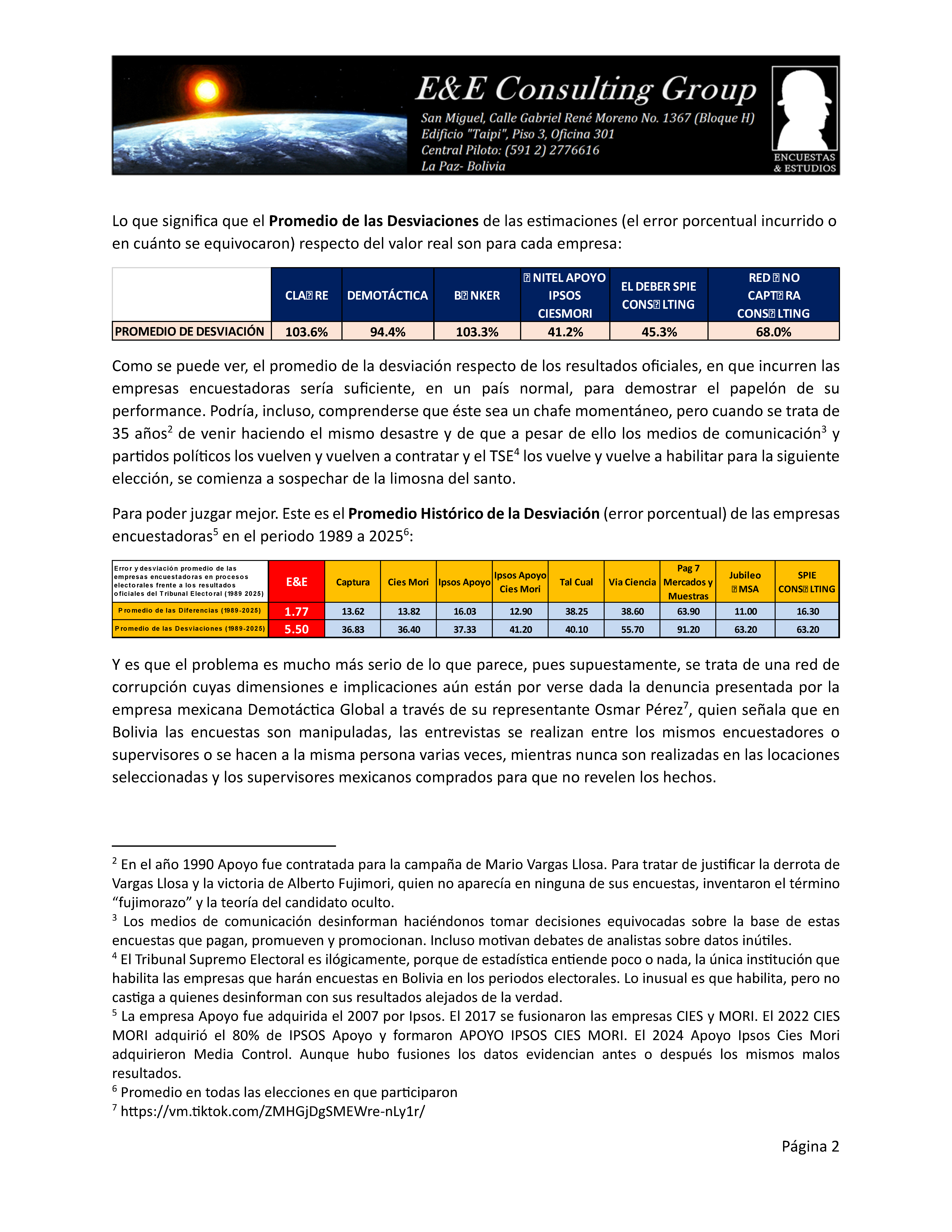 Encuestas electorales