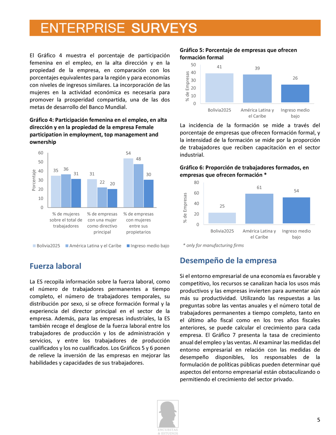 Informe de Resultados Banco Mundial 2025