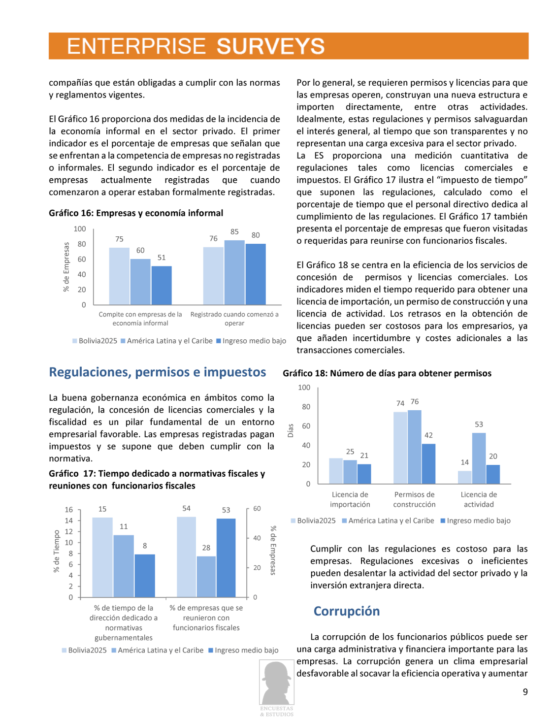 Informe de Resultados Banco Mundial 2025